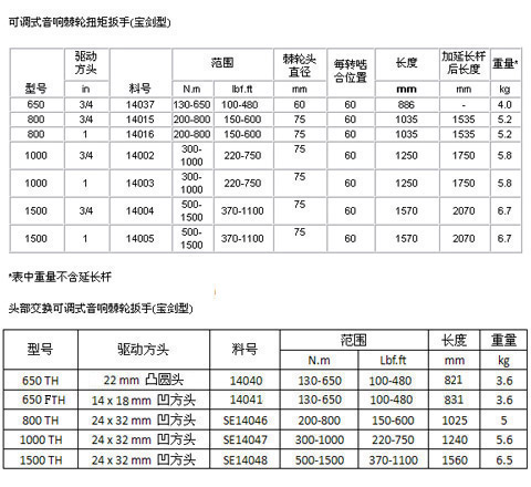 NORBAR(宝剑型）内容.jpg