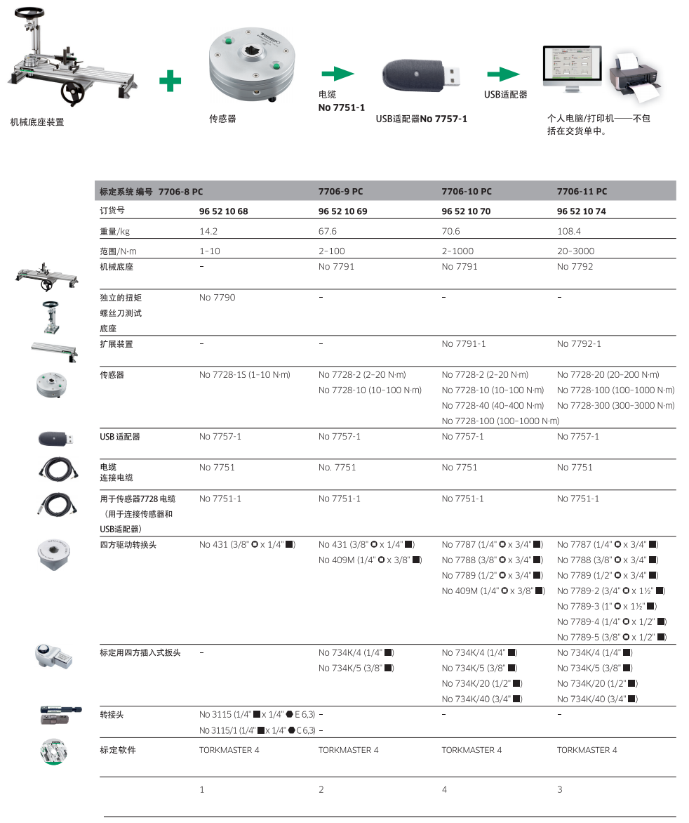 扭矩标定系统.png